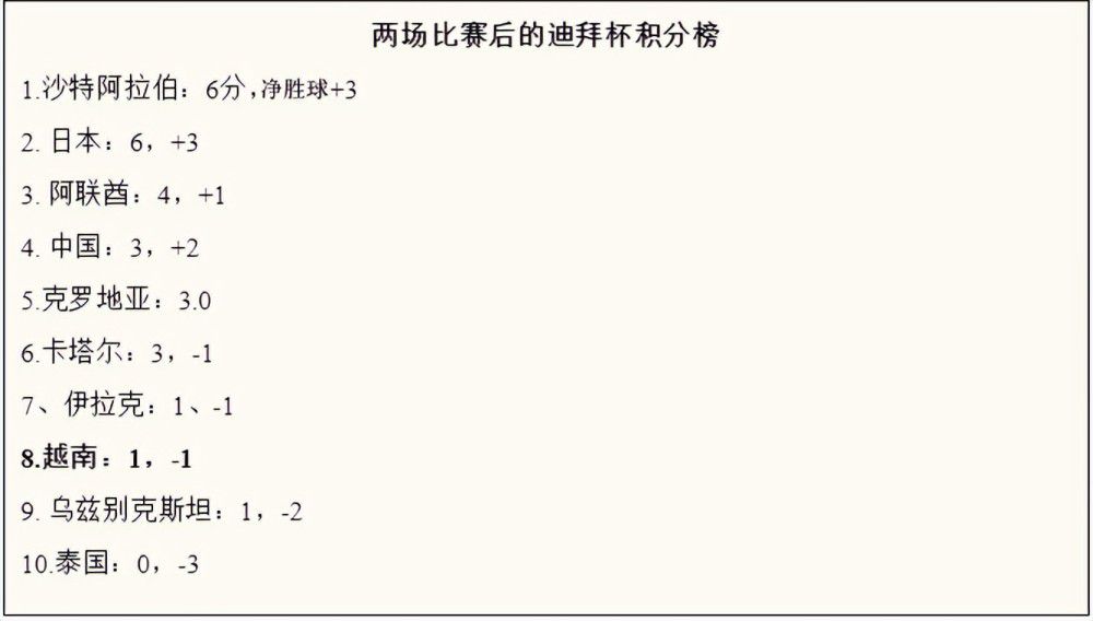 被问及在联赛的进球效率，热苏斯说道：“我有其他能力，能帮助队友进球，我知道我不是每场比赛都能进球，这并不容易。